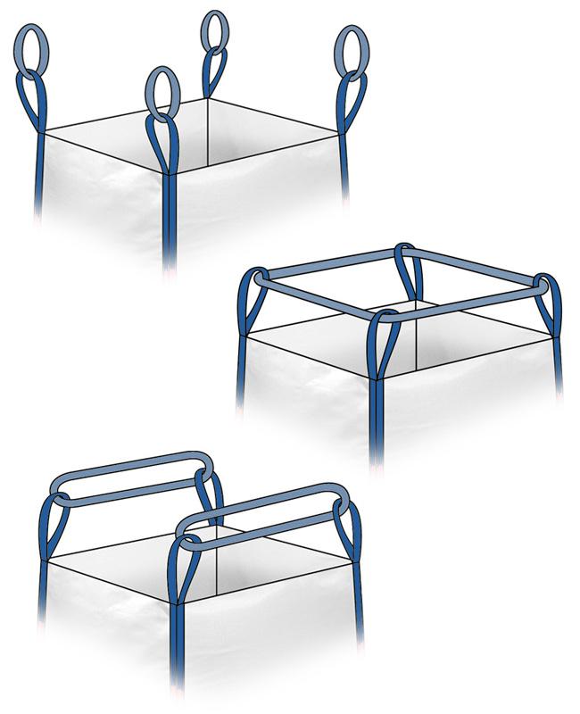 Stevedore and Ring Loops