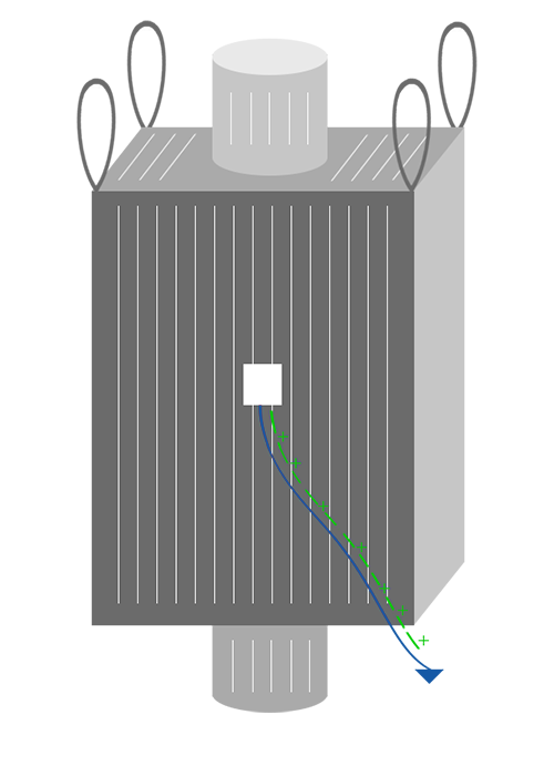 C Type Bigbag